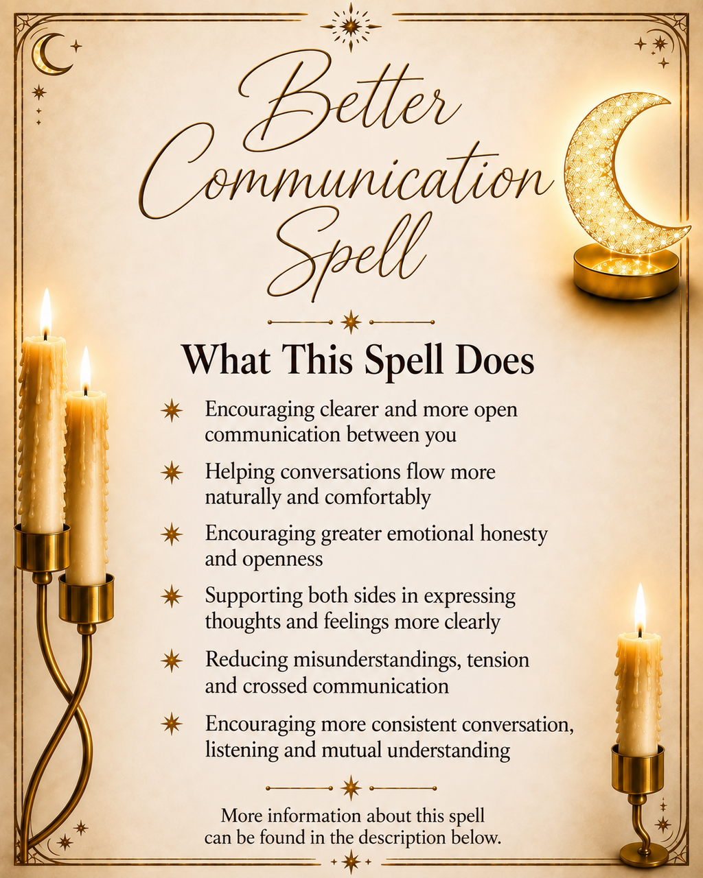 Better Communication Spell ritual details