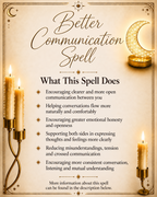 Better Communication Spell ritual details
