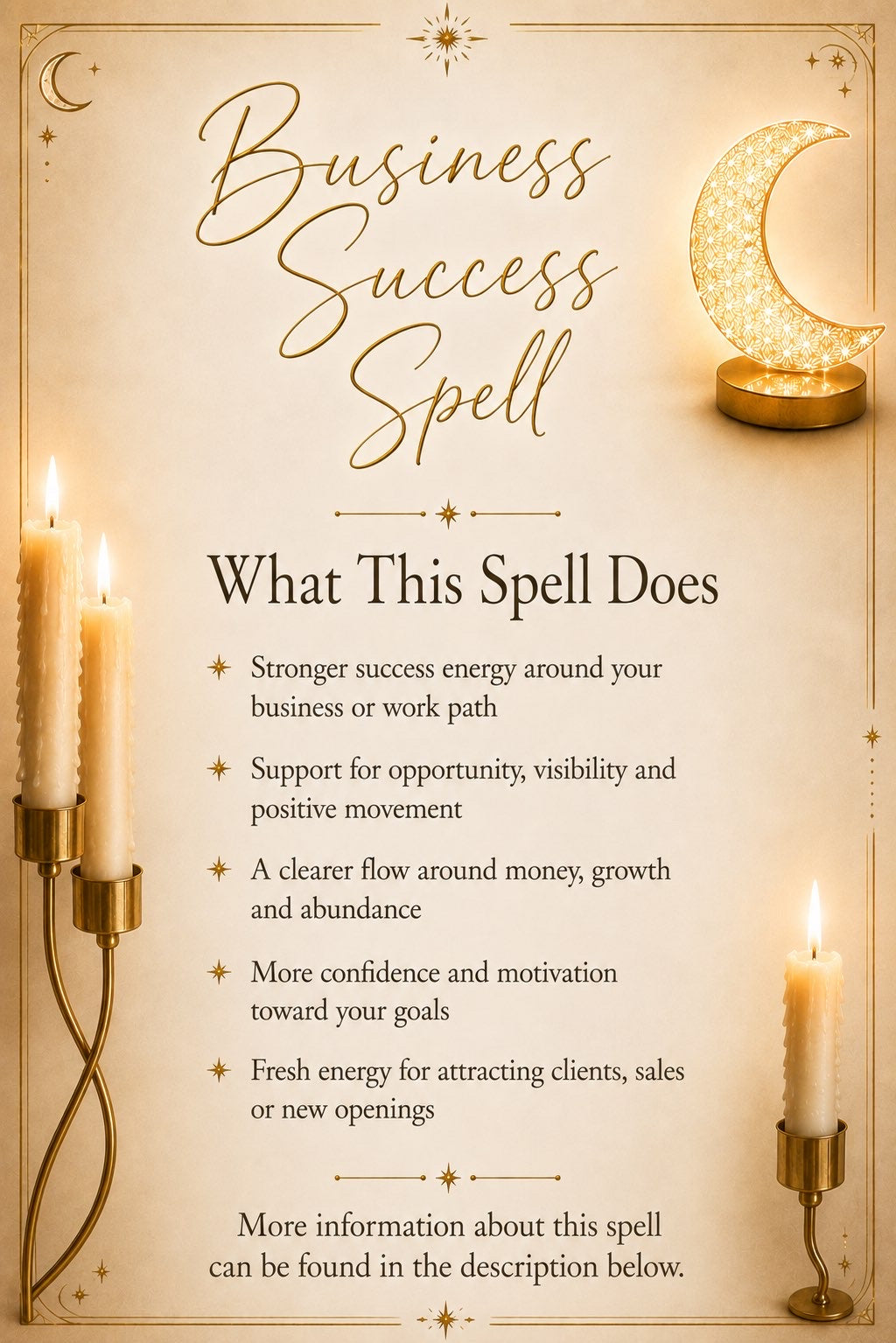 Business Success Spell ritual details