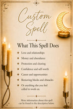 Custom Spell ritual details