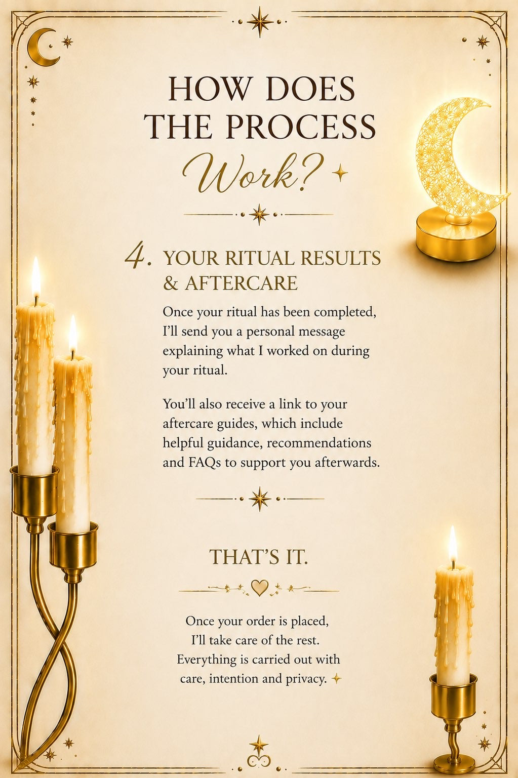 How the ritual process works, part 2