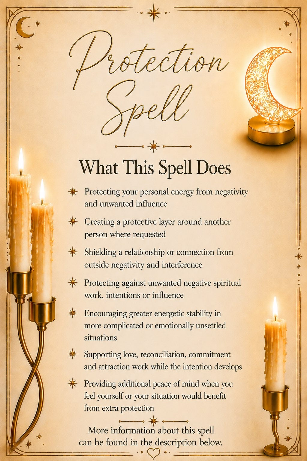 Protection Spell ritual details